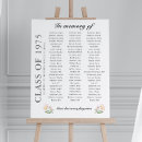 Search for memory board posters In loving memory