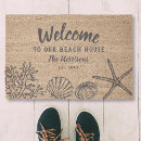 Search for beach house doormats Year established