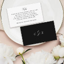 Search for honeymoon fund enclosure cards Registry