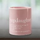 Search for stepdaughter gifts Like a daughter