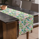 Search for holiday table runners Greenery