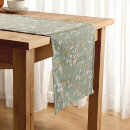 Search for table runners Botanical