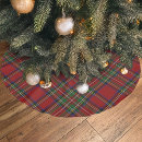Search for tartan tree skirts Pattern