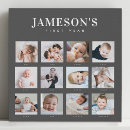 Search for 1st birthday canvas prints Modern