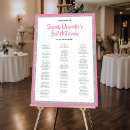 Search for bat mitzvah sign in board posters Daughter