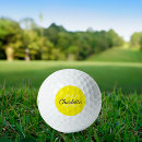 Search for titleist pro v1 golf balls Simple
