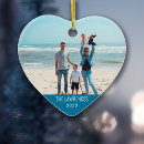 Search for heart shaped photo ornaments Simple