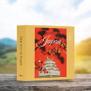 Search for vintage scrapbook albums Travel