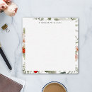 Search for strawberry note cards Botanical