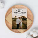 Search for lake save the dates Outdoor