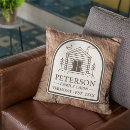 Search for vintage national park pillows Forest