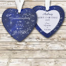 Search for parent christmas gifts Birthday