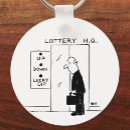 Search for lottery Gambling