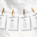 Search for table chart weddings Script