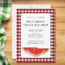 Search for red and white gingham invitations Buffalo check