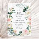 Search for women birthday invitations Watercolor