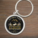 Search for vintage keychains Nature