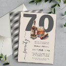Search for masculine birthday invitations Typography