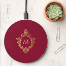 Search for monogram gifts Initial