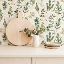 Search for wallpaper Removable