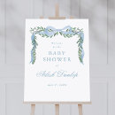 Search for greenery posters Baby shower