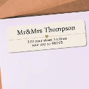 Search for luxury labels Simple