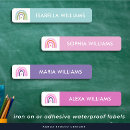 Search for cloths labels Do it yourself