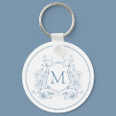 Search for vintage keychains Elegant