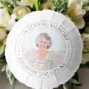 Search for in loving memory balloons Memorial