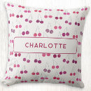 Search for cherry pillows Cherries