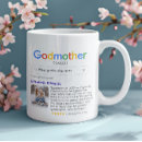 Search for godparent gifts Godmother