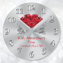 Search for 40th anniversary clocks 40 years