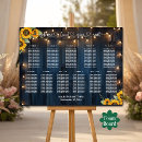 Search for sunflower wedding signs Wildflowers