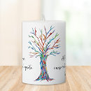 Search for motivation quote candles Motivational