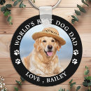 Search for dad keychains Pet