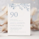 Search for victorian birthday invitations Floral