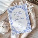 Search for chinese bridal shower invitations French toile hampton style