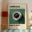 Search for italian kitchen art Coffee lover