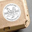 Search for egg carton labels Country