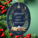 Search for bear ornaments Woodland animals