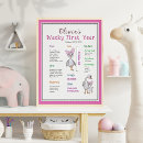 Search for birthday board posters Baby girl
