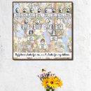 Search for family tree canvas prints Names