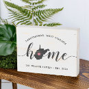 Search for established signs Housewarming