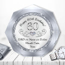 Search for husband 60th birthday gifts Dad