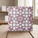 Search for burgundy tiles Geometric pattern