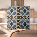 Search for blue spanish tiles Portugal