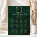 Search for seating charts wedding posters Find your seat
