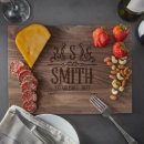 Search for artisan cookware Housewarming