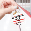 Search for figure skating gifts Winter sports