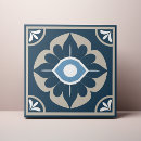 Search for evil eye tiles Nazar